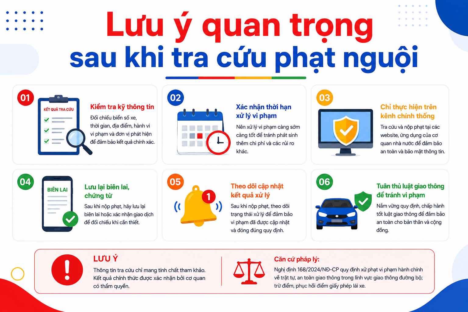 Hướng Dẫn Kiểm Tra Phạt Nguội Đồng Nai Chính Xác, Nhanh Chóng Và Dễ Hiểu